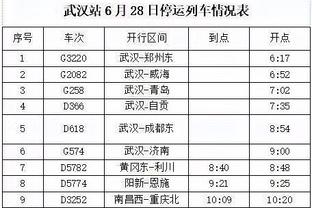 麦卡利斯特谈梅西领导能力：不只有大吼大叫才叫领袖